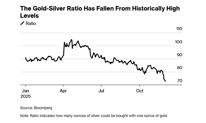 Screenshot 2025-12-04 125048