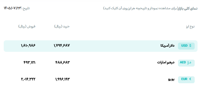 Screenshot 2026-10-15 144459