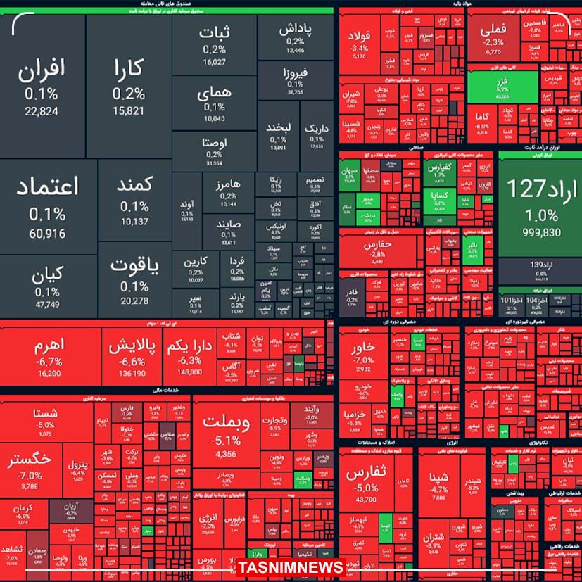 بورس تهران سقوط کرد + عکس 2