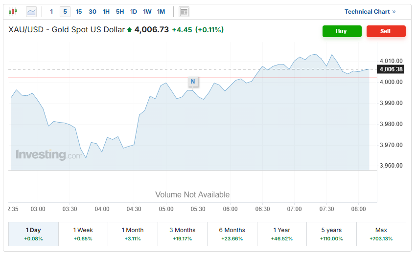 Screenshot 2025-11-03 082012