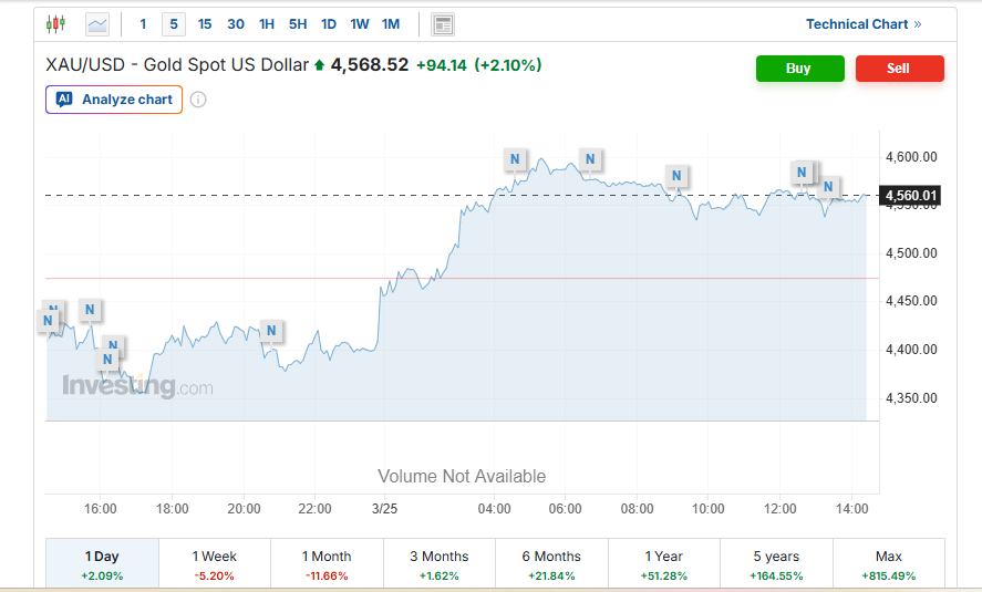 Screenshot 2026-03-25 153947