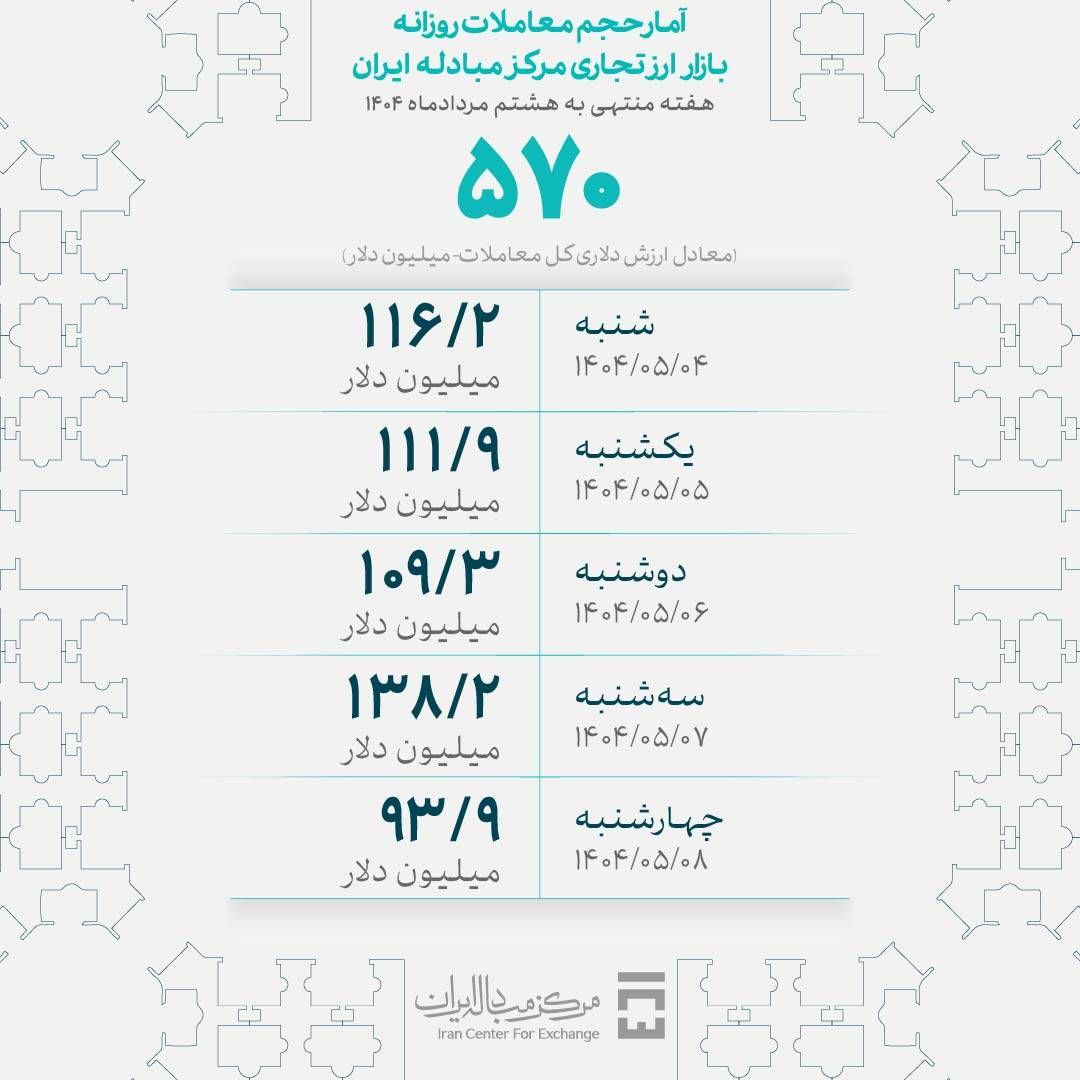 photo_2025-08-02_13-57-04 (2)مرکز