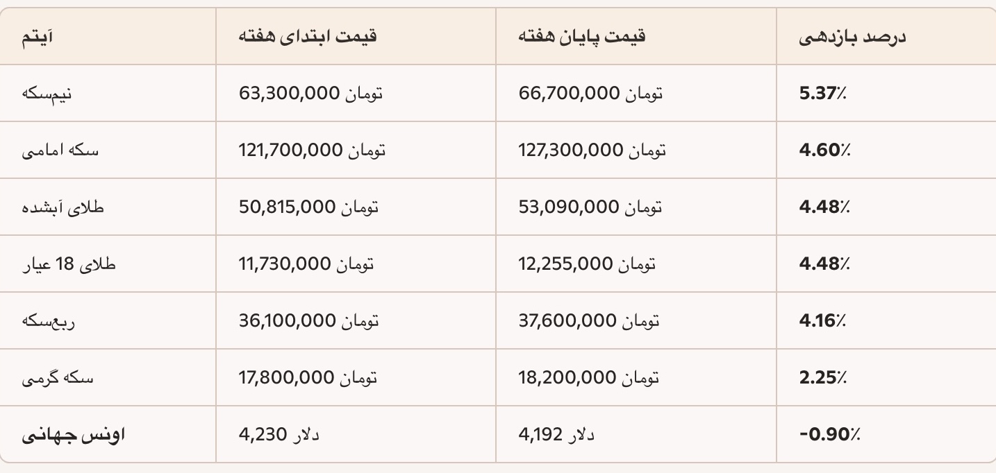 Image 12-5-25 at 1.51 am 2