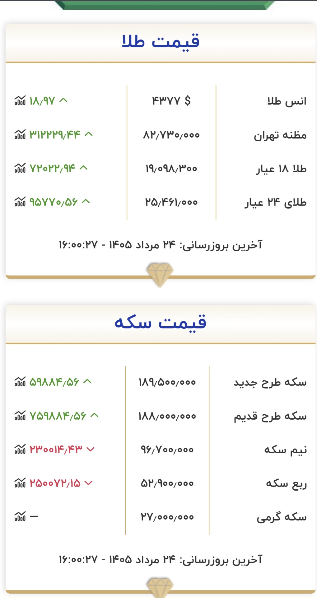 Screenshot_20260714_172818_Chrome