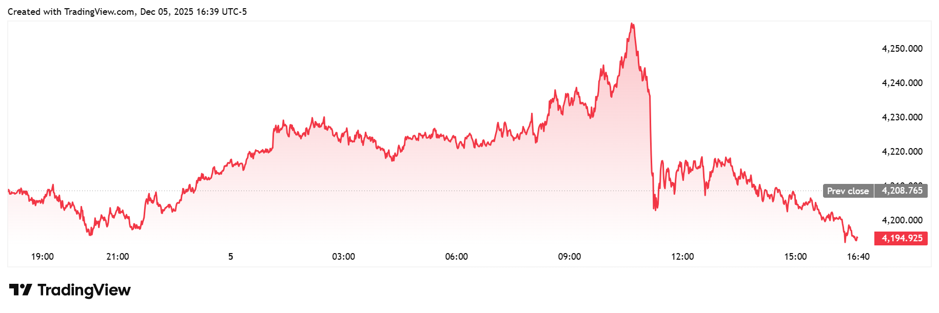 image_2025-12-07_10-22-00