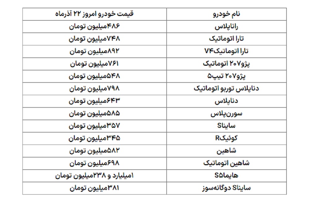 قیمت خودرو