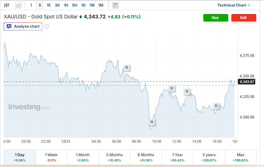 Screenshot 2025-12-29 075959