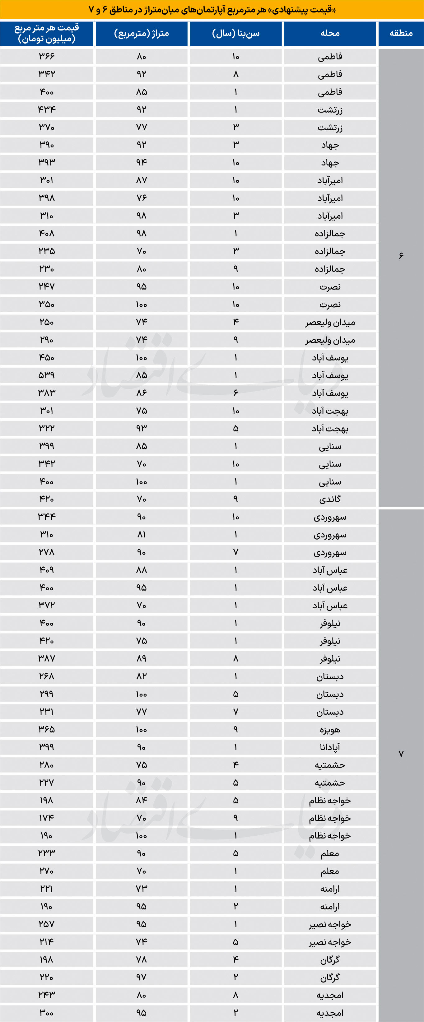 LEalDq3L7mQN