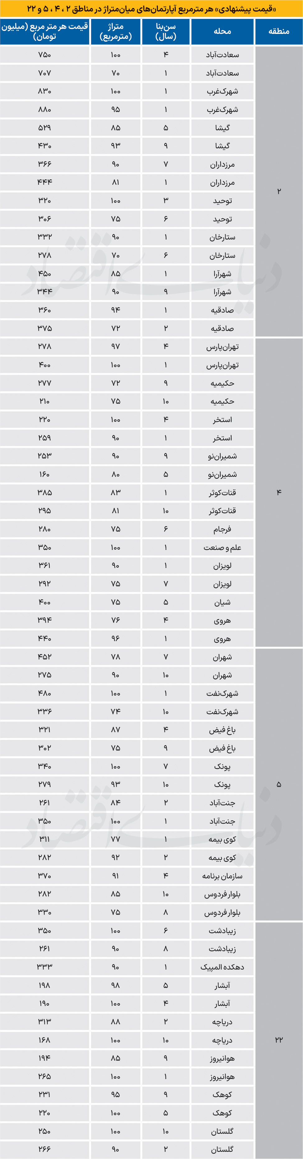 71+copy