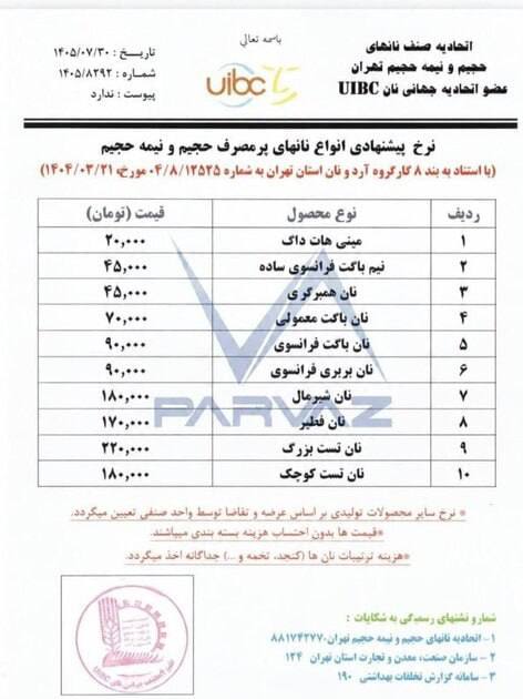 نان