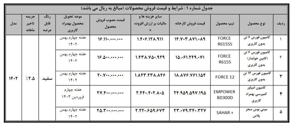 price-table-1024x449