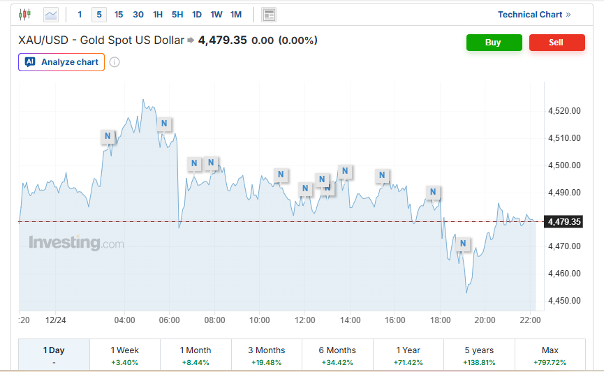 Screenshot 2025-12-25 080936