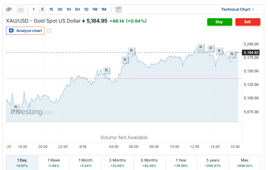 Screenshot 2026-03-10 162104