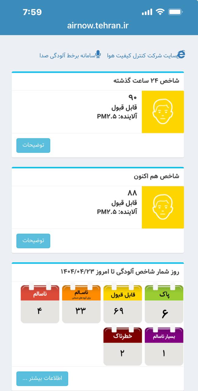 تابلوی «آلودگی‌هوا» بعد از هفته ها خاموشی روشن شد 2