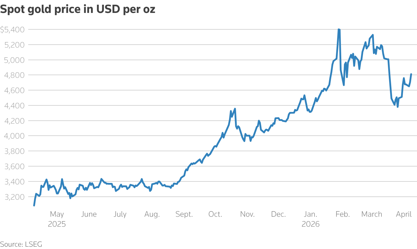 image_2026-04-08_11-43-59