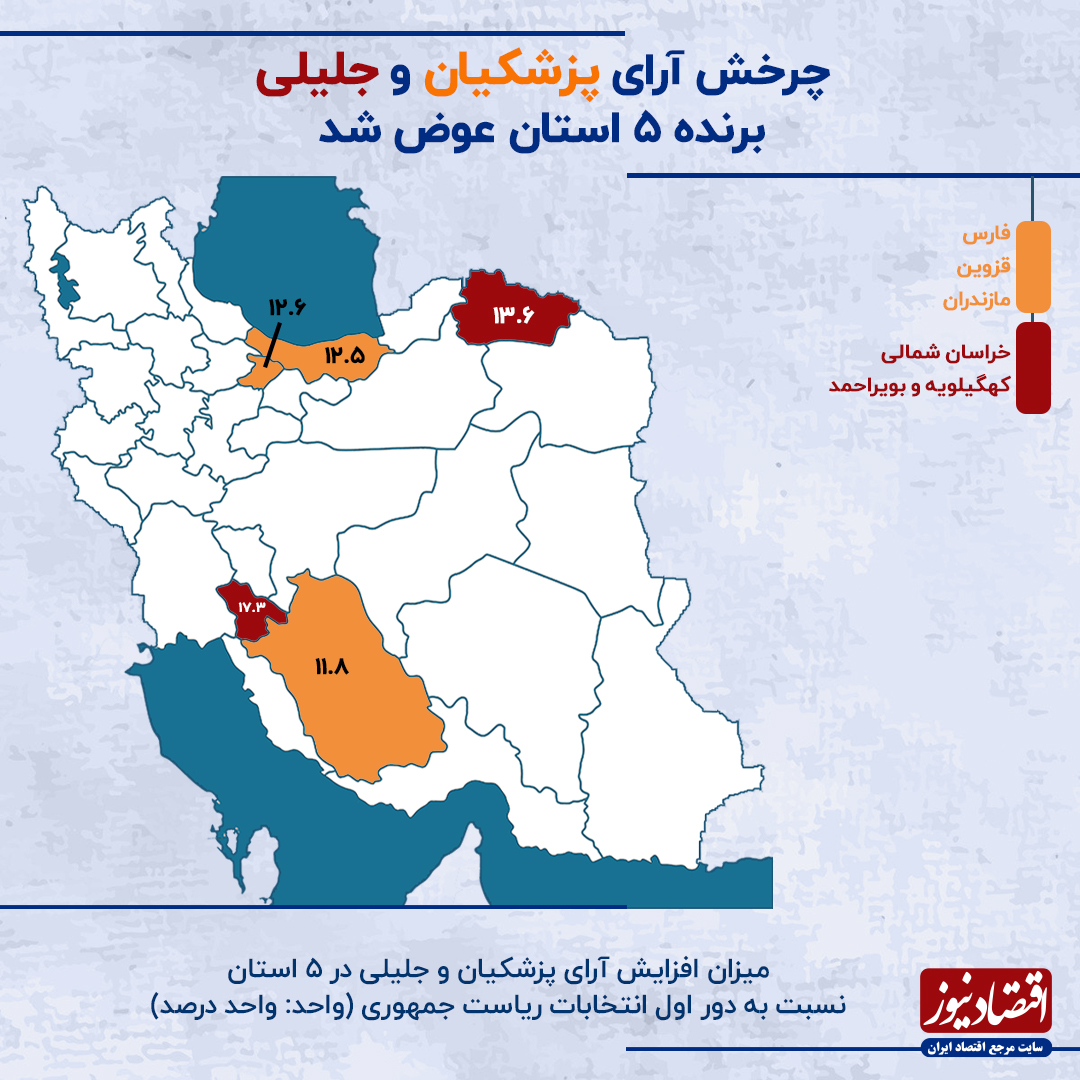 پشت پرده پازل جلیلی و پزشکیان روی نقشه ایران + اینفوگرافیک 3