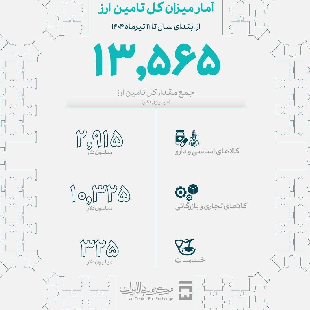 14040413145921924333320310