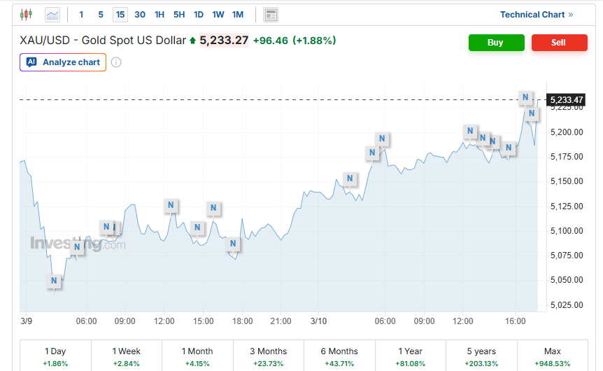 Screenshot 2026-03-10 200433