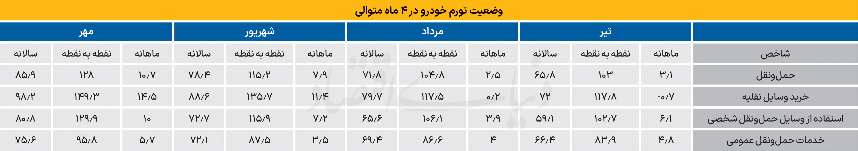 61+copy
