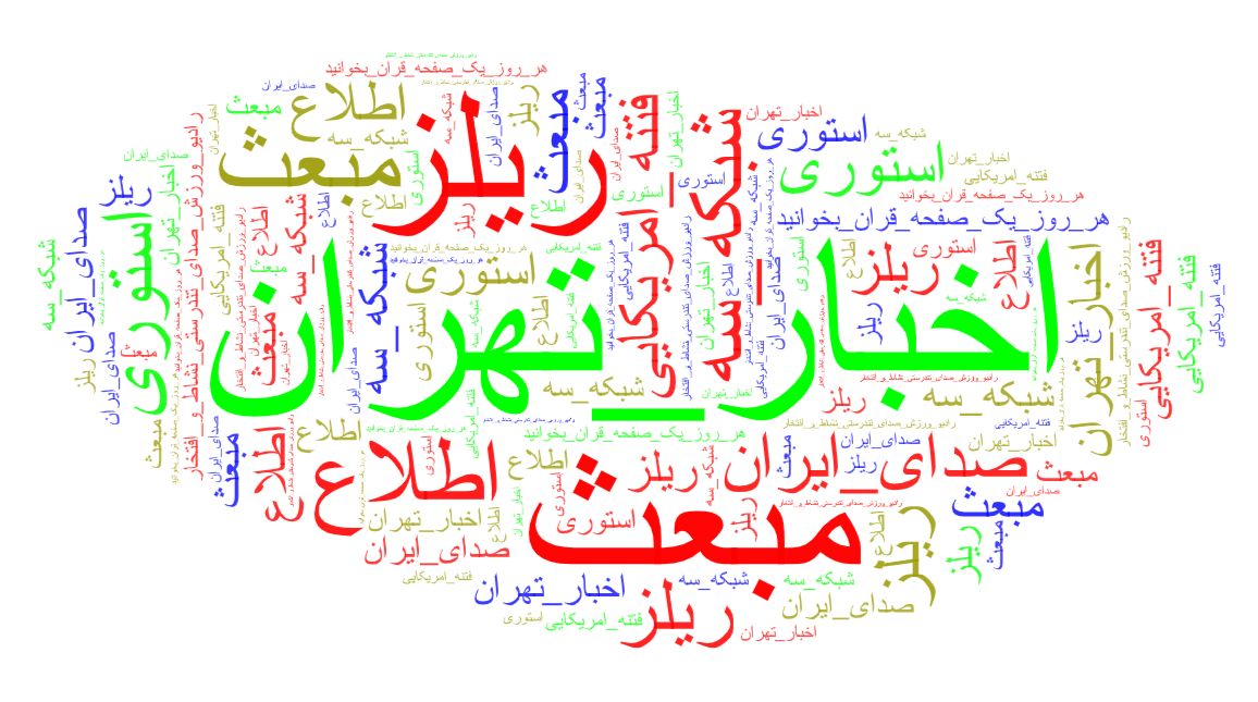 پیام+رسان+ها+4