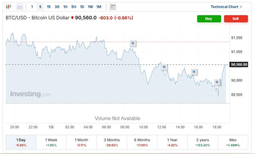 Screenshot 2026-01-08 080040