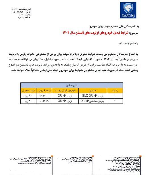 اطلاعیه جدید ایران خودرو / تحویل زودتر از موعد خودرو به خریداران + شرط مهم 2