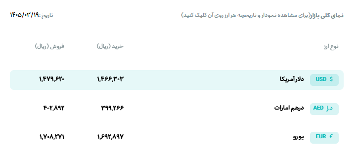 Capture2