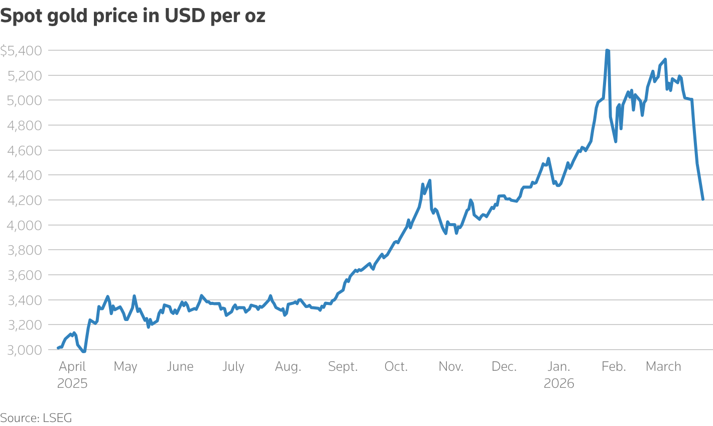 image_2026-03-23_14-13-48