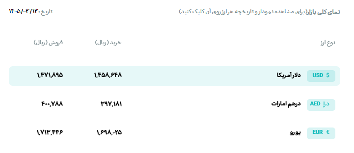Capture2