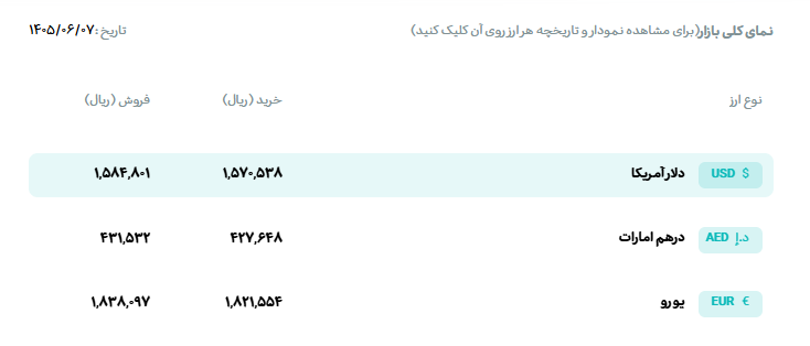 Capture1