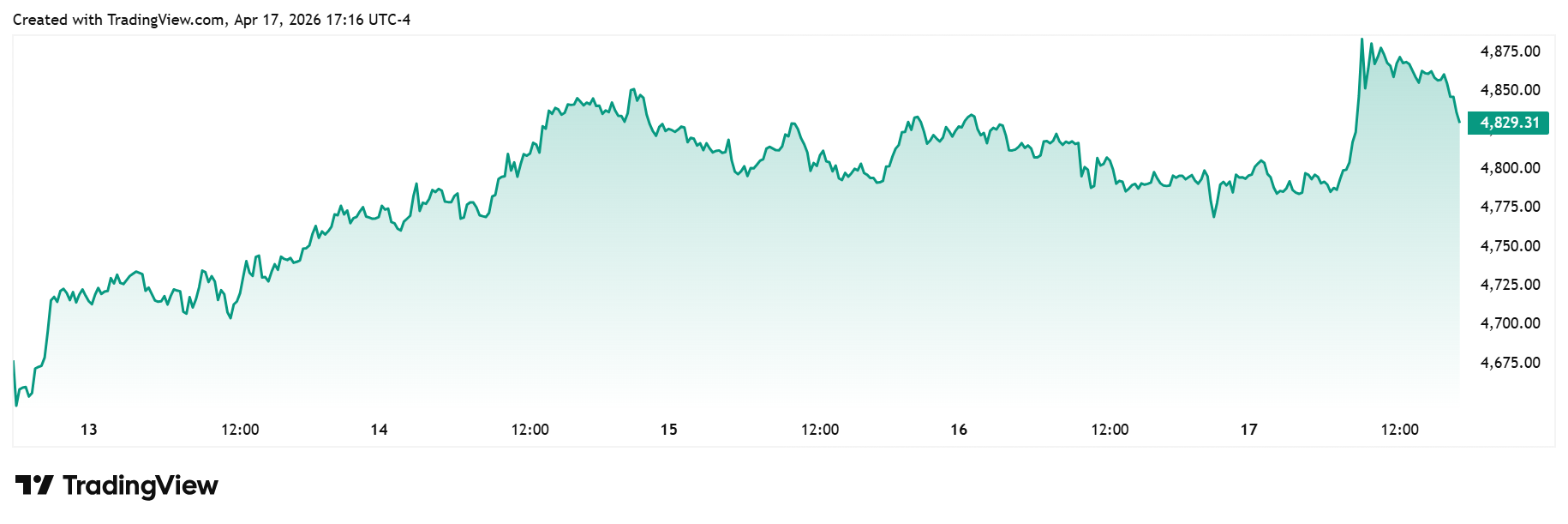 image_2026-04-19_12-06-35