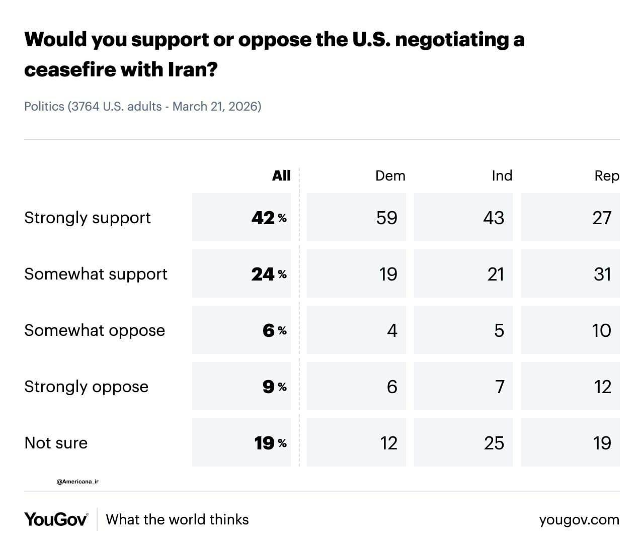 photo_۲۰۲۶-۰۳-۲۱_۲۰-۳۵-۲۰