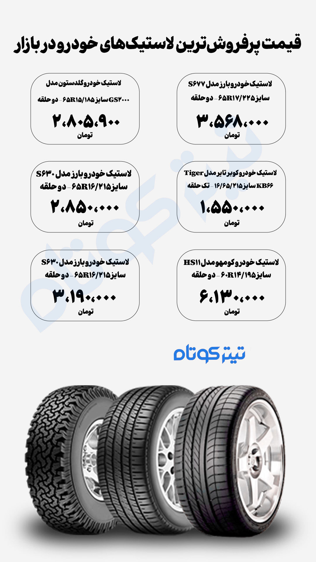 قیمت پرفروش‌ترین لاستیک‌های خودرو در بازار 2