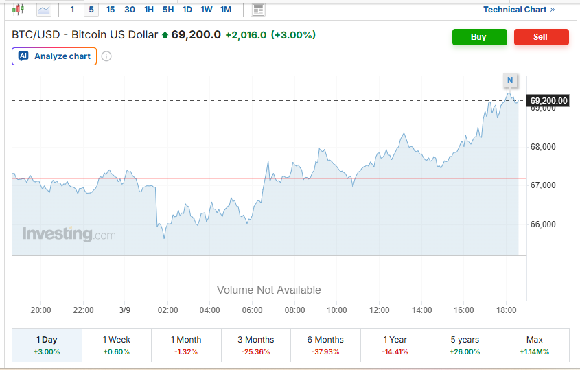 Screenshot 2026-03-09 184646