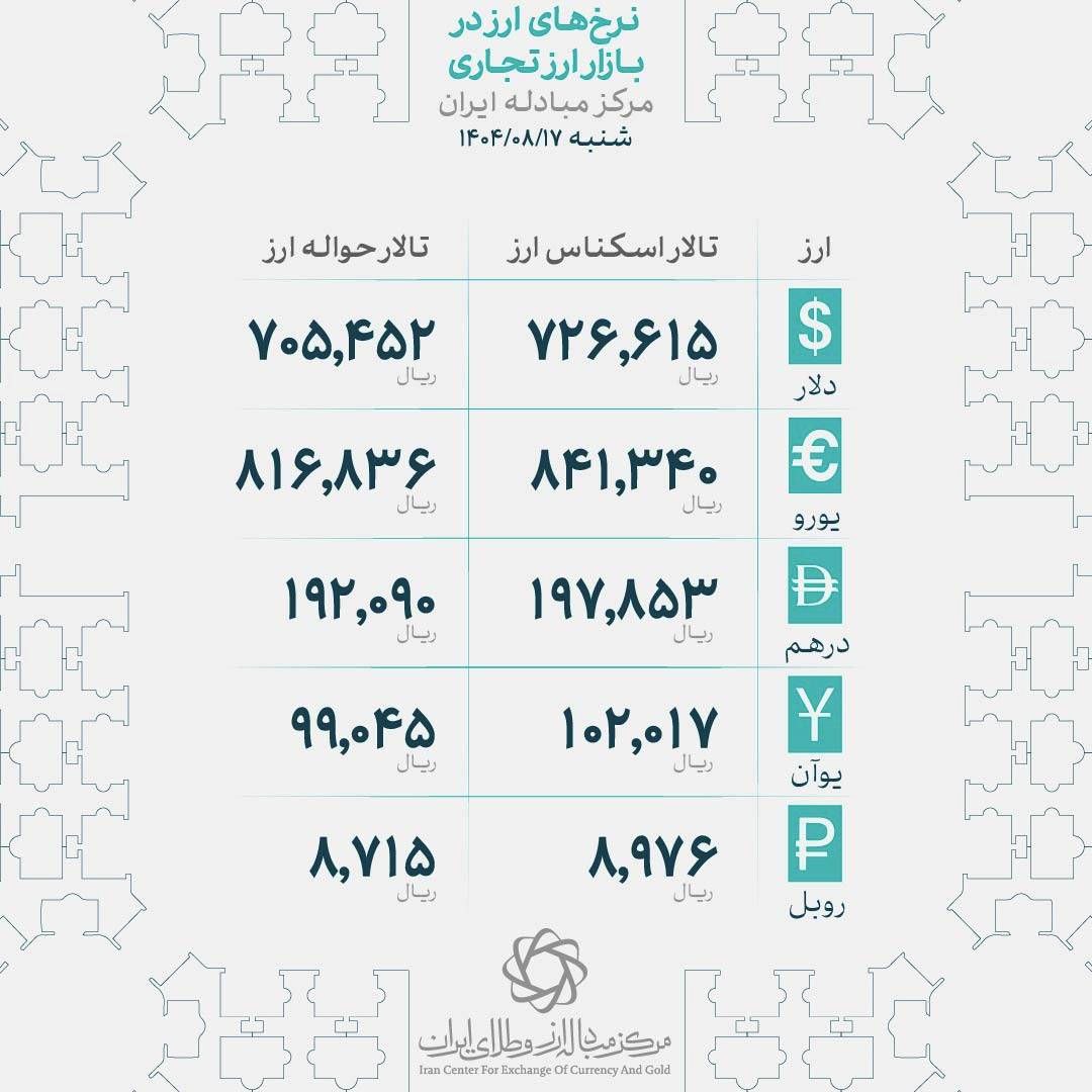 photo_2025-11-08_14-14-21