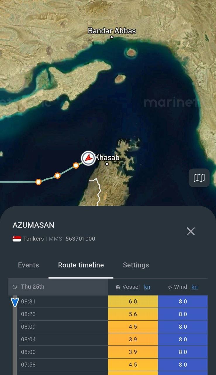 تنگه هرمز