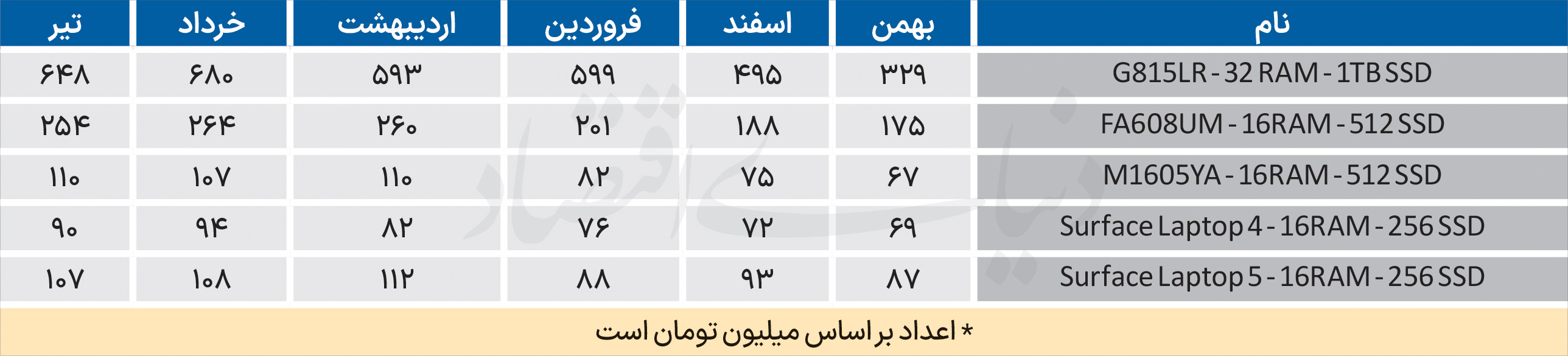 171+copy