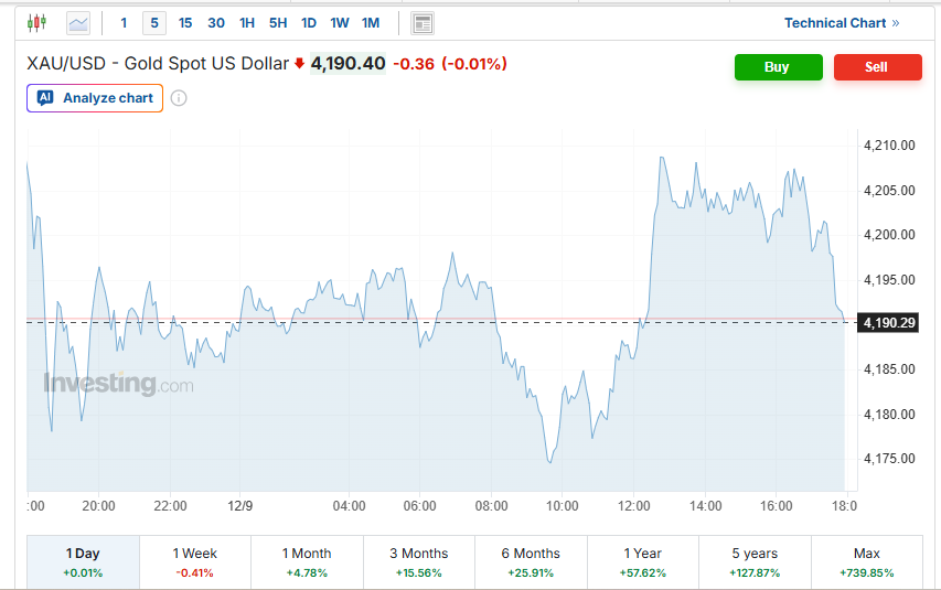 Screenshot 2025-12-09 080513