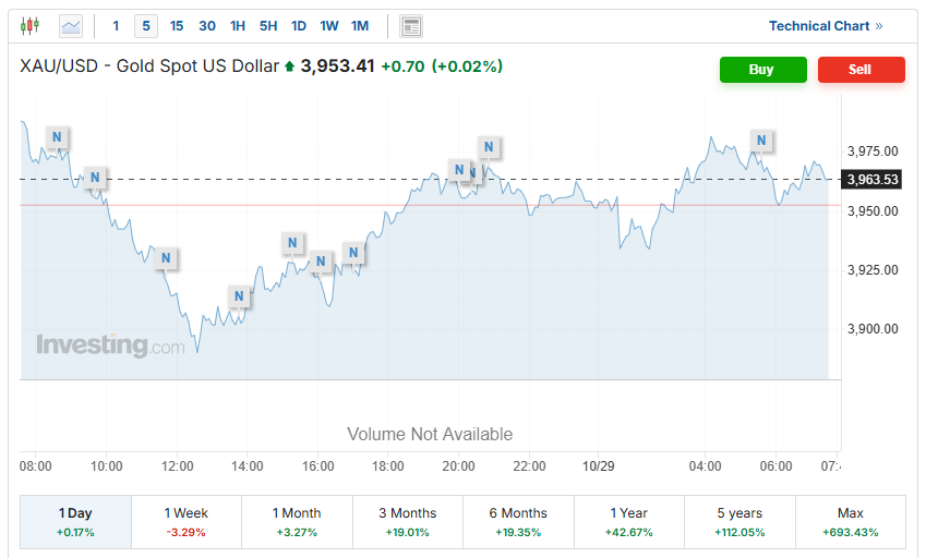 Screenshot 2025-10-29 081427