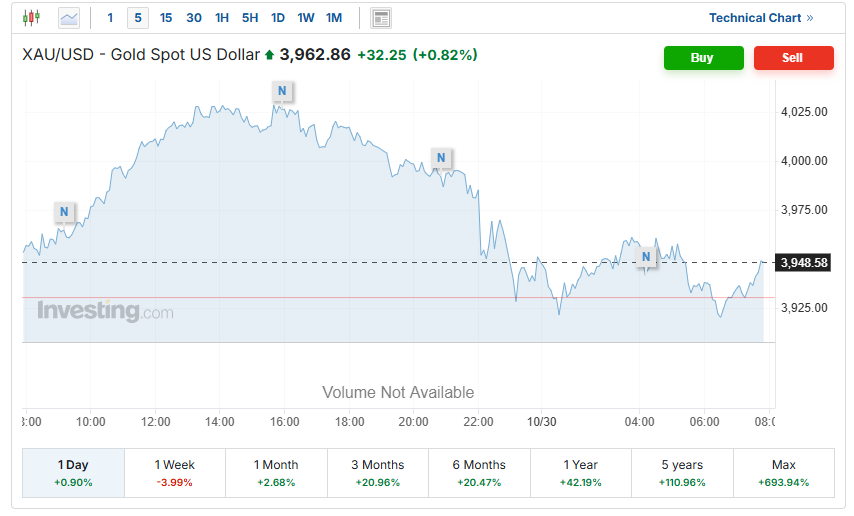 Screenshot 2025-10-30 080437