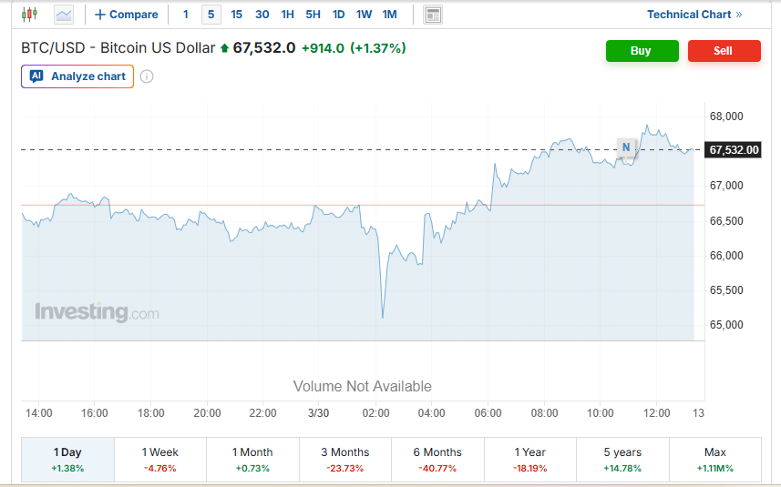 Screenshot 2026-03-30 142340