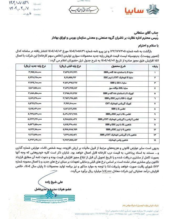 قیمت جدید محصولات ایرانخودرو و سایپا اعلام شد + جدول 4