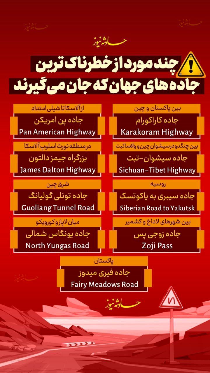 مرگبارترین جاده‌های جهان را بشناسید