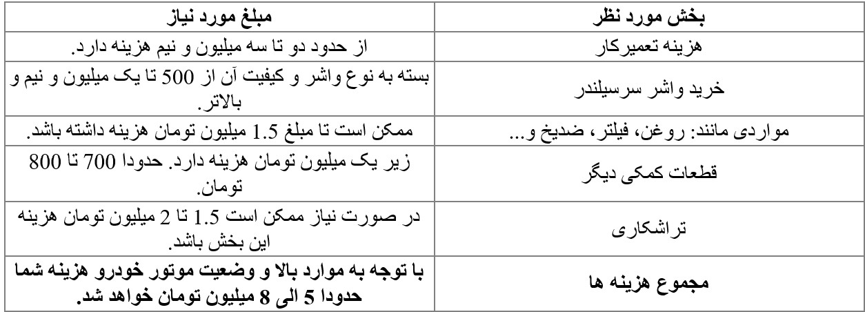 جلوگیری از واشر زدن پژو 405 و پارس 2