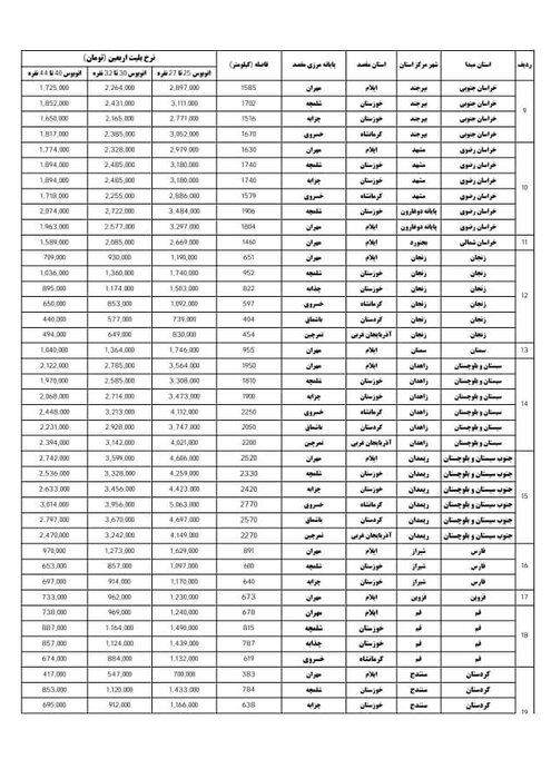 قیمت بلیت اتوبوس تهران - مهران چقدر شد؟/ زمان پیشفروش بلیت های اربعین 2