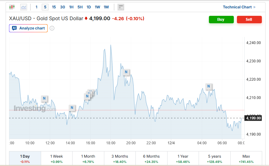 Screenshot 2025-12-04 075938