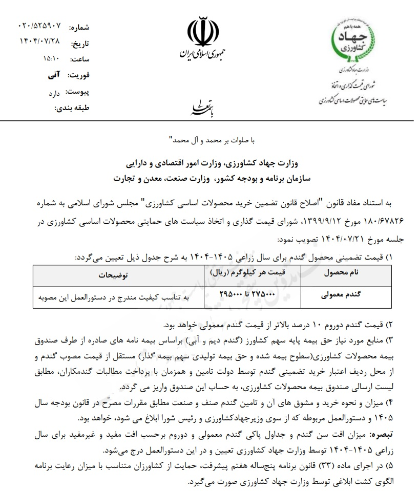 اعلام قیمت خرید تضمینی گندم برای سال زراعی 1404-1405 2