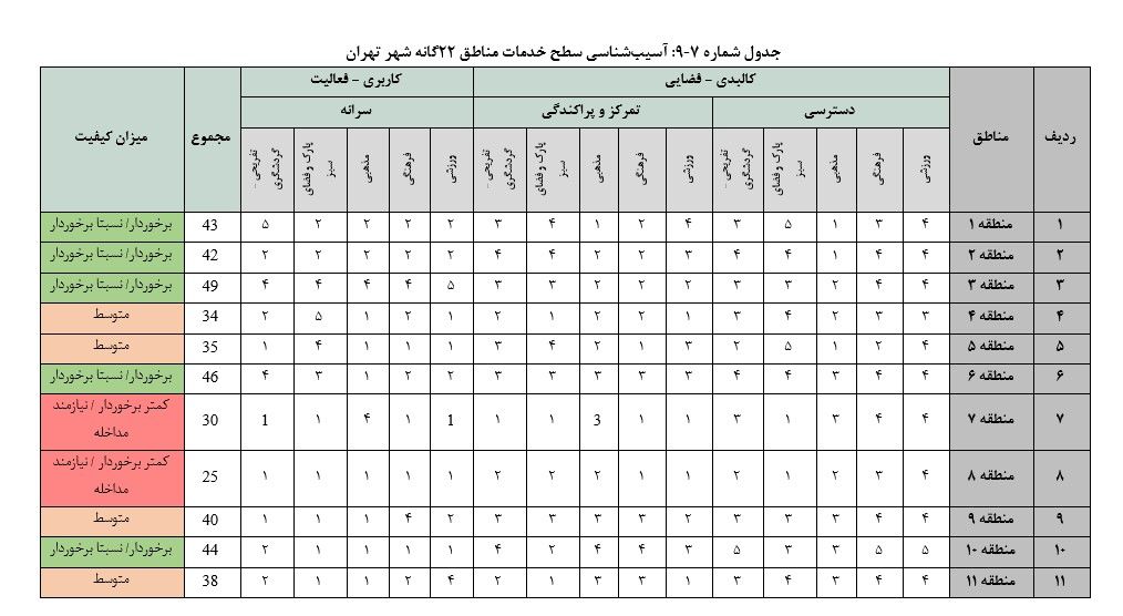 Annotation 2023-12-13 141923
