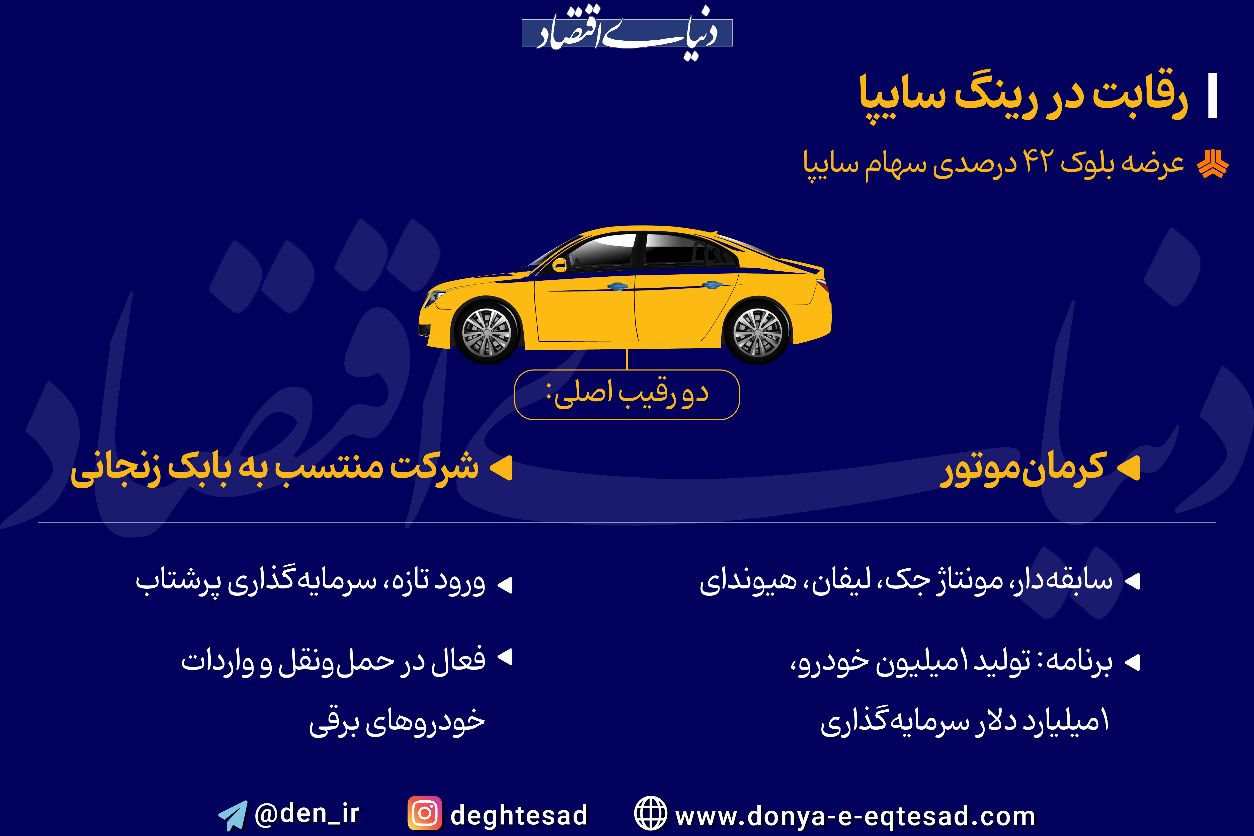 سایپا