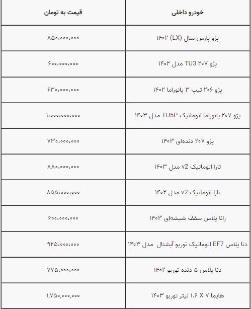 قیمت خودرو1